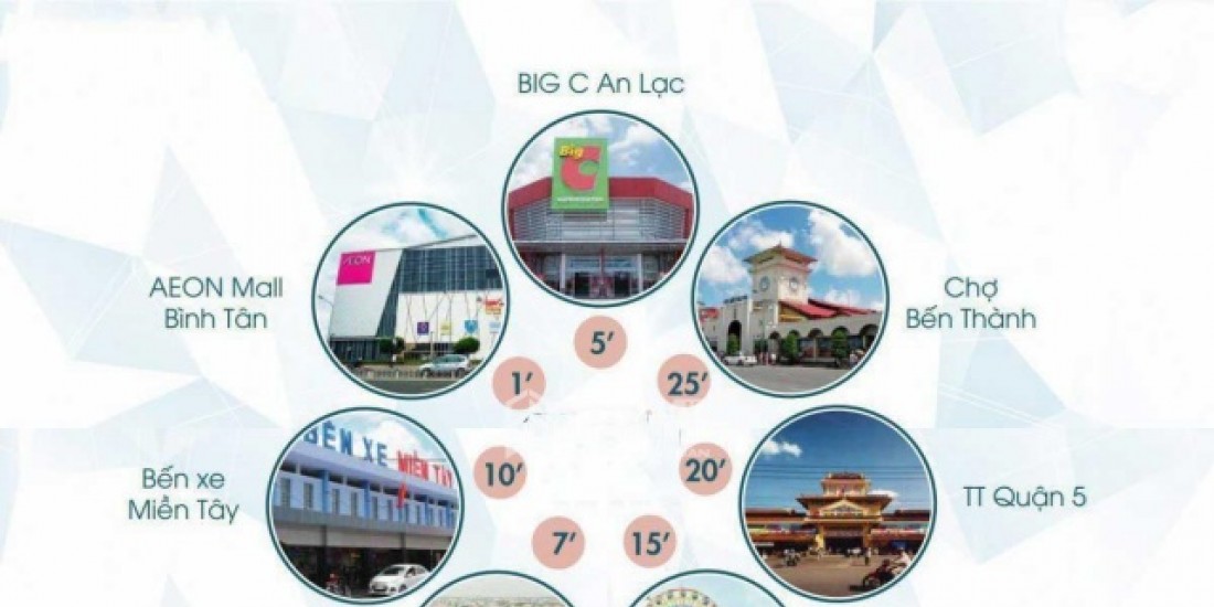 ECO LUXURY BÌNH TÂN